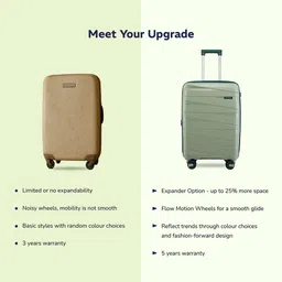 Provogue Pack of 3 Azure Hard-Sided 360-Degree Rotating Combinatng Lock Trolley Bags image 5