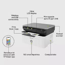 HP Laserjet 1188w Compact Monochrome Multifunction Printer with Direct Wi-Fi (Print, Scan, Copy) image 5