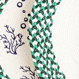 Saral Home Set of 2 Green & Blue Printed Table Placemats image 3