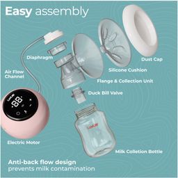 luv lap LuvLap Adore Double Electric Breast Pump - Pink & White image 3