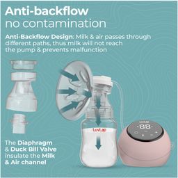 luv lap LuvLap Adore Double Electric Breast Pump - Pink & White image 5