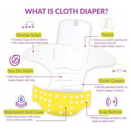 Sparkle Joy Free Size Reusable Cloth Diaper With Insert - Green image 5