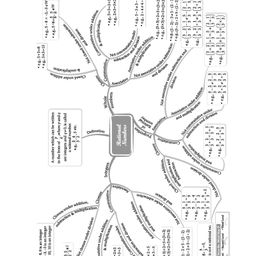 oswaal books Oswaal NCERT Textbook Solution - Class 8 Mathematics | For Latest Exam image 5