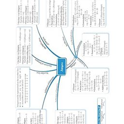 oswaal books One For All Question Bank NCERT & CBSE, Class-7 Mathematics (For Latest Exam) image 5