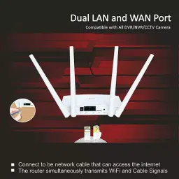 H&H Mobile Wi-Fi Router with External Antenna for Personal Computer White , AU-QX29-N5WQ image 5