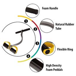 HackerX Tummy Trimmer Ab Exerciser image 3