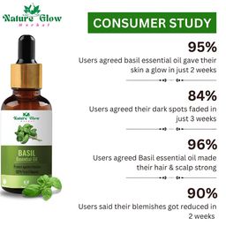 Nature Glow Herbal Set Of 2 Rosemary & Basil Essential Oils- 15ml Each image 5
