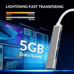 RANZZER USB, USB Type C OTG Adapter image 3