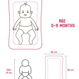 Babyhug Teddy Print Baby Bedding Set With Mosquito Net - Red image 4