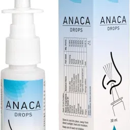 Nose Drops, Ayurvedic Nasal Spray For Sinus, Snoring and Allergy - 30 ML Manual Nasal Aspirator-image-0
