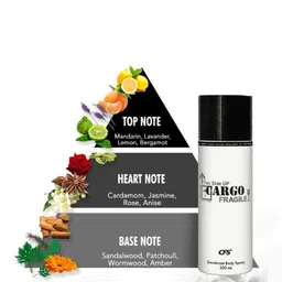 CFS Cargo Fragile Oudh Black Set Of 3 Last Longer Deodorants-200ml Each image 4