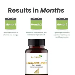 Dr Vedic Enhance Pro Capsules For Strength & Stamina - 30 Capsules image 4