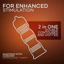 Manforce Set Of 4  Xotic Chocolate Flavoured Condoms- 10 Pcs Each image 3
