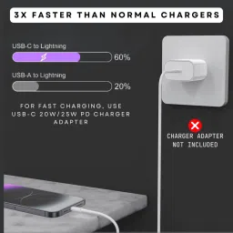 RoarX Lightning Cable 3 A 1 m PVC 20 Watt Type C to Lightning cable for iphone 12 13 14 15 X XR SE SE2 11 Pro Pro Max Type C for apple charger cable fast image 2