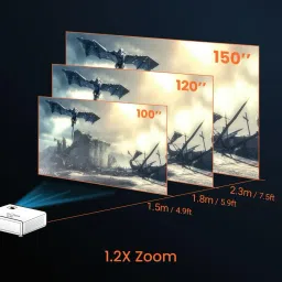 BenQ TH690ST (2300 lm / 2 Speaker / Remote Controller) 4K Compatible Full HD Projector 2300 ANSI lumens,Excellent Colors 96% REC 709, Upto 200inches screen size,16ms Low Input Lag,10W Chamber Speakers, Inbox Amazon Fire Stick 4LED Home Cinema Projector image 3