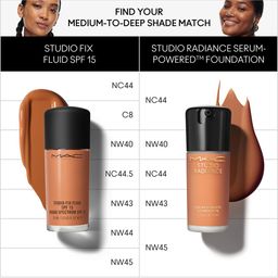 M.A.C Studio Radiance Serum-Powered Hydrating Foundation 30ml - Shade NW45 image 3