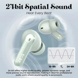truke Buds Echo 24-Bit 360 Spatial Audio, 13mm Titanium Driver, 70H Playtime, 4Mic ENC Bluetooth Headset image 3