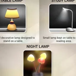 SPARK WORLD Red Acrylic Quirky Bell Shaped Table Lamp image 4