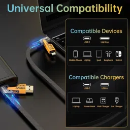 RoarX Type C 6 A 1 m Braided Nylon 4 IN 1 Unbreakable Nylon Braided Multi Functional Fast Charging Cable with Fast Data Transfer, Compatible with All Type C Android Smartphone & Lighting Device image 4