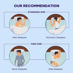 faltomin Cervical Contour Memory Stomache / Side Sleepers / Anti-Snoring Memory Foam Solid Orthopaedic Pillow Pack of 1 image 4