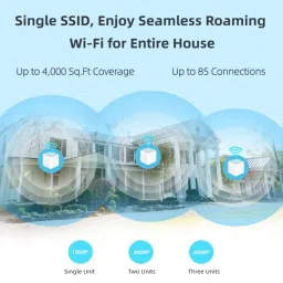 WAVLINK HALO BASE PRO X2 MU-MIMU Gigabit AC 1200 Dual Band 5G Whole Home Mesh System Mesh Router 2.4 GHz 1200 Mbps Wifi Speed Dual Band Internal Antenna Ethernet (Cable Broadband) image 2