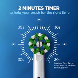 Oral-B Pro 3, 3 modes with Triple pressure control, replaceable brush head included Pro3 Rotating, 3 Brush Modes, Pro Timer, Pressure Sensor, Electric Toothbrush image 5
