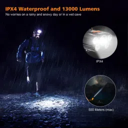 dyzo Rechargeable LED Headlamp Flashlight with Adjustable Band Torch image 5