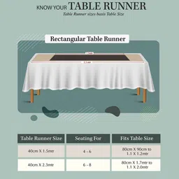 STYBUZZ Blue & Orange Abstract Printed Table Runners image 5