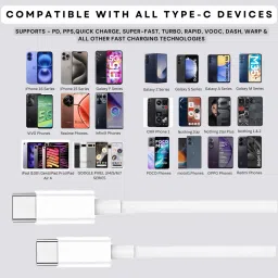 RoarX Type C 6 A 1 m TPE C to C cable Superfast Charging for Samsung A34 5G Original type c to c cable image 4
