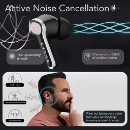 boult Z40 Ultra ANC 32dB, Dual Device Pairing, 100H Battery, 4 Mic ENC, Gloss Finish Bluetooth Headset image 3