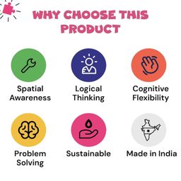 thepuzzl.co The Puzzl Co - 3x3 Rubik Cube - Colorful Brain Booster Puzzle Game for Kids 5+ Years | Stress Buster, Cognitive Power & Problem-Solving Skill Enhancer | Round Edge Design for Easy Handling image 5