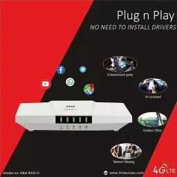 H&H Mobile Wi-Fi Router for Personal Computer White , LZ-WF0R-9AHG image 3
