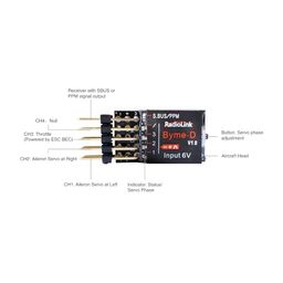 Radiolink Byme-D Flight Controller Radiolink Byme-D Stabilizer 3 Channels Flight Controller with Gyroscope 3D Fly FC for Delta Wing Paper Plane SU27 F22 - RS6071Radiolink Byme-D Flight Controller Radiolink Byme-D Stabilizer 3 Channels Flight Controller with Gyroscope 3D Fly FC for Delta Wing Paper Plane SU27 F22 - RS6071 image 2