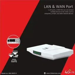 H&H Mobile Wi-Fi Router for Personal Computer White , LZ-WF0R-9AHG image 4