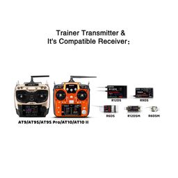 Radiolink Wireless Trainer Cable Wireless Trainer System RC Radio Controller PPM Trainer Cord Cable for Airplane Flight Training Works with AT9S/AT9S Pro/AT10/AT10II/T8FB/T8S - RS6074Radiolink Wireless Trainer Cable Wireless Trainer System RC Radio Controller PPM Trainer Cord Cable for Airplane Flight Training Works with AT9S/AT9S Pro/AT10/AT10II/T8FB/T8S - RS6074 image 4