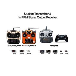 Radiolink Wireless Trainer Cable Wireless Trainer System RC Radio Controller PPM Trainer Cord Cable for Airplane Flight Training Works with AT9S/AT9S Pro/AT10/AT10II/T8FB/T8S - RS6074Radiolink Wireless Trainer Cable Wireless Trainer System RC Radio Controller PPM Trainer Cord Cable for Airplane Flight Training Works with AT9S/AT9S Pro/AT10/AT10II/T8FB/T8S - RS6074 image 5