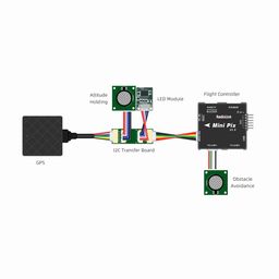 Radiolink I2C Transfer Board Expansion Transfer Board for Mini PIX PIXHAWK, Remote Control SUI04 SUI04 SU04 with Consumption Module - RS6075Radiolink I2C Transfer Board Expansion Transfer Board for Mini PIX PIXHAWK, Remote Control SUI04 SUI04 SU04 with Consumption Module - RS6075 image 2