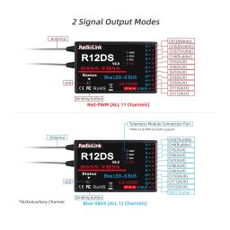Radiolink R12DS RC Receiver 2.4GHz 12 Channels SBUS/PWM Long Range Control for Airplane, Aircraft Drone Jet RC Transmitter AT10II/AT10/AT9S Pro/AT9S/AT9 - RS6076Radiolink R12DS RC Receiver 2.4GHz 12 Channels SBUS/PWM Long Range Control for Airplane, Aircraft Drone Jet RC Transmitter AT10II/AT10/AT9S Pro/AT9S/AT9 - RS6076 image 2