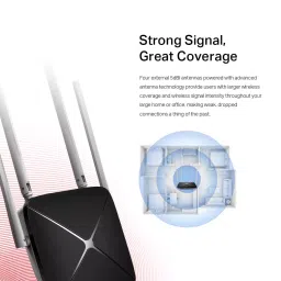 MERCUSYS AC1200 Wireless Dual Band Router AC12 1200Mbps Wi-Fi WiFi image 4