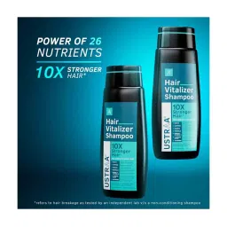 Ustraa Hair Vitalizer Shampoo - 250ml - Dermatologically Tested, With Biotin, Caffeine, Omega 3 & Omega 6, 10x Stronger Hair, Helps in Hair Growth, Reduces Hairfall image 5