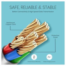Portronics Konnect POR 1401 Fast Charging 3A 8 Pin USB Cable to Lightening with Fast Charge & Sync Function - White image 5