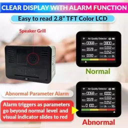 amiciSense 13-in-1 WiFi Air Quality Monitor image 5