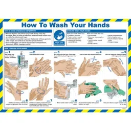 RS PRO How to Wash Your Hands Guidance Safety Poster Semi Rigid Laminate 420 mm 590mm, 9011377-53