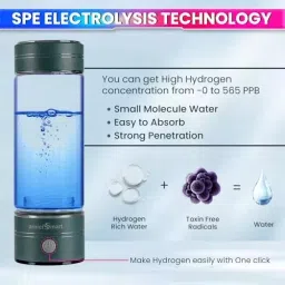 amiciSmart Hydrogen Infusing Glass Water Bottle Enhances Hydration with Elevated PPB Levels and Reduced ORP for Superior Wellness, 1xHYDRO-BOTTLE-ADV image 3