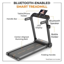 Flexnest Flextread 5HP Peak Treadmill Running Pad for Cardio with in-Built Bluetooth Speaker Black image 4