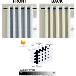 Myntra Elegant Homes Fushion Premium Blue 2 Pcs Abstract Printed Black Out Door Curtain image 4
