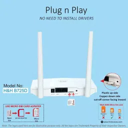 H&H Mobile Wi-Fi Router with Router, Adapter, Lan cable for Personal Computer White , DH-YTTI-QWZ4 image 4