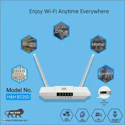 H&H Mobile Wi-Fi Router with Router, Adapter, Lan cable for Personal Computer White , DH-YTTI-QWZ4 image 5