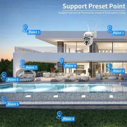 ApnaCam WiFi Mini PTZ live view 2 way audio motion alert SD Card support night vision Security Camera image 3