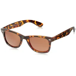Roadies Brown UV Protection Square Unisex Sunglasses-48